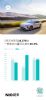 蔚来汽车3月销量10378辆 一季度累计31041辆