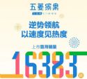 上市即热销，五菱缤果4月销量达到16383辆
