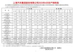 上汽集团2023年4月销量37.4万辆 同比大涨125%