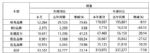 长城汽车2023年4月销量9.3万辆 同比增长73%