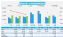 5月汽车销量快报 前三周乘用车销量增长41%