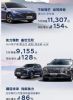 北京现代5月销量增长86% 伊兰特销量11307辆