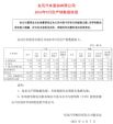 东风汽车5月销量10026辆，同比增长9.45%