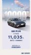 北京现代10月销量快报，伊兰特家族销量11035辆