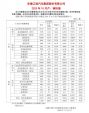 江淮汽车10月销量53153辆 同比增长31.23%