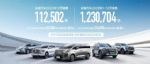 长城汽车12月终端销量13.8万辆，2023年销量123万辆