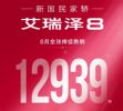 实力演绎自主燃油家轿标杆 艾瑞泽8连续2月销量破万