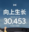 2月新势力品牌销量榜揭秘：谁在领跑？谁在掉队？