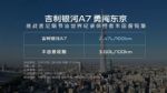 2.47L油耗！吉利银河A7战胜吉尼斯节油纪录保持者！