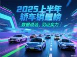 1-6月汽车销量排行榜 上半年轿车零售销量排名