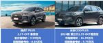 有面儿也有料，瑞虎7 PLUS凭啥比CS55 PLUS更值？