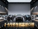 1-8月轿车零售销量排行榜完整版 新能源包揽前五