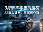3月轿车零售销量排行榜：星愿夺冠，凯美瑞第五