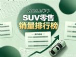 1-6月汽车销量排行榜 上半年SUV零售销量排名