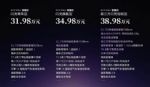 预售价31.98-38.98万元 腾势Z9S正式开启预售