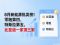 8月新能源汽车厂商批发销量排行榜 零跑排第四