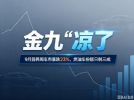 9月汽车销量快报 前两周乘用车零售销量下跌23%